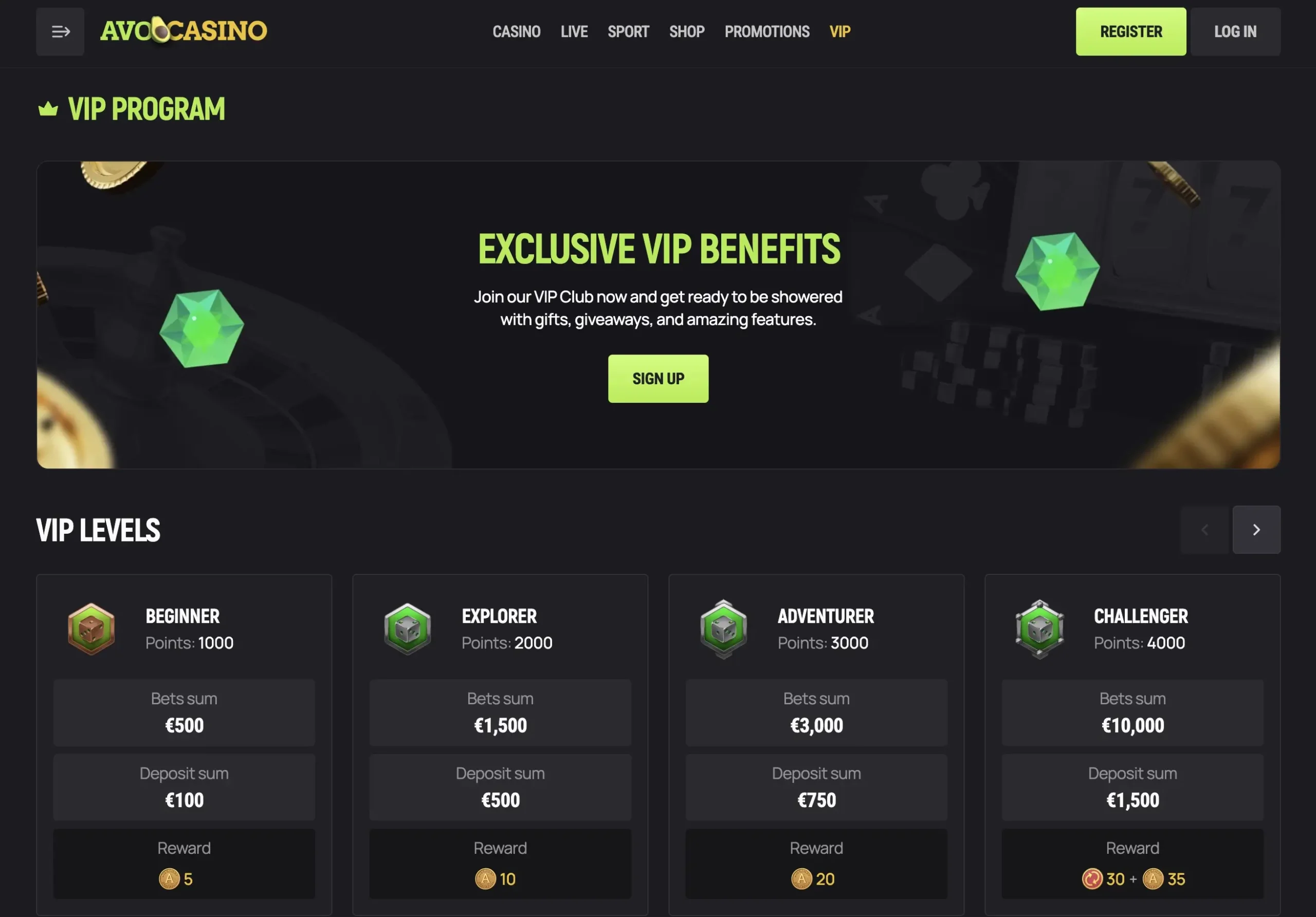AvoCasino VIP