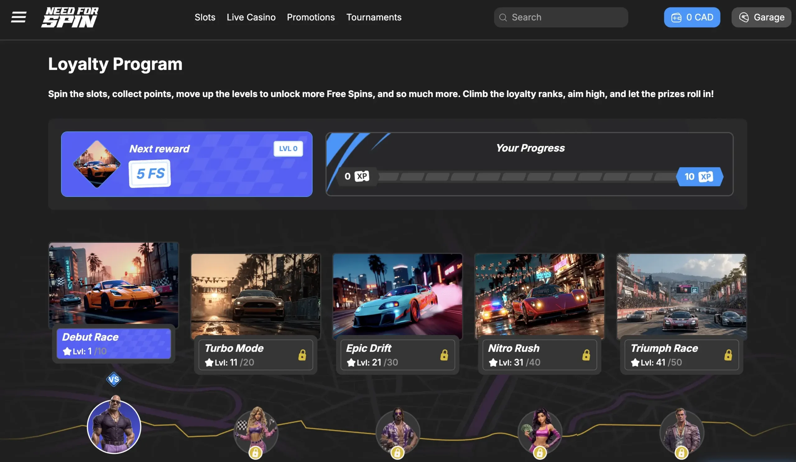 Need For Spin Loyalty Program