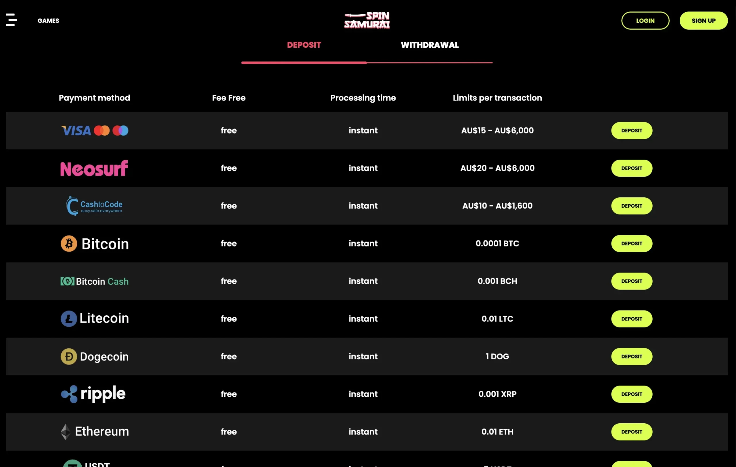 Spin Samurai Payment Methods