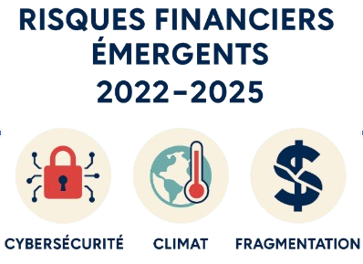 Risques financiers émergents 2022–2025